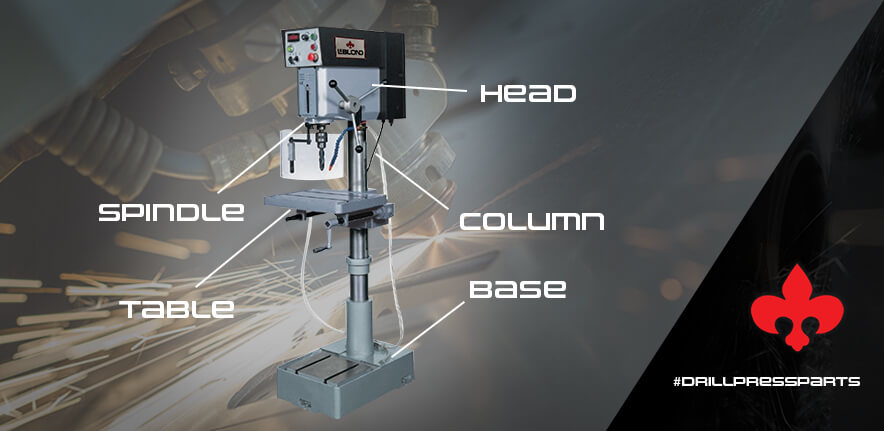 Learn about drill press parts.