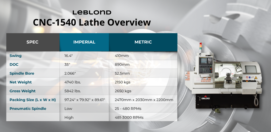Check out the specifications on LeBlond's CNC lathe machine